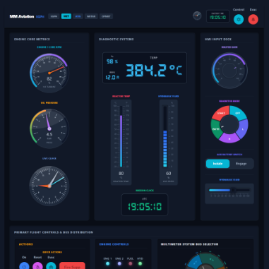 SalsaFX HMI dashboard preview